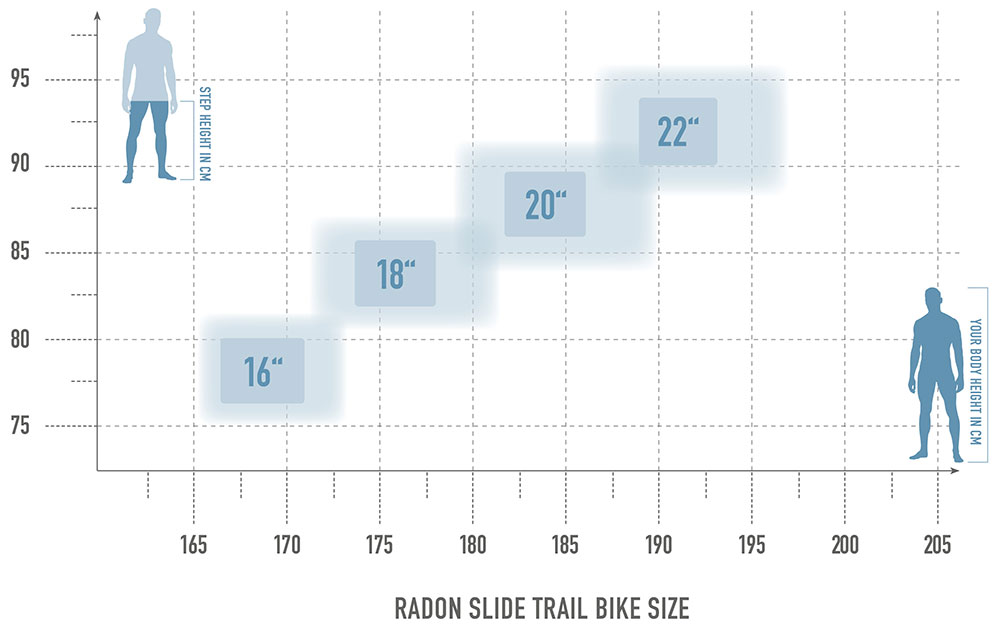 Radon SLIDE TRAIL AL 7.0 – Bild 8